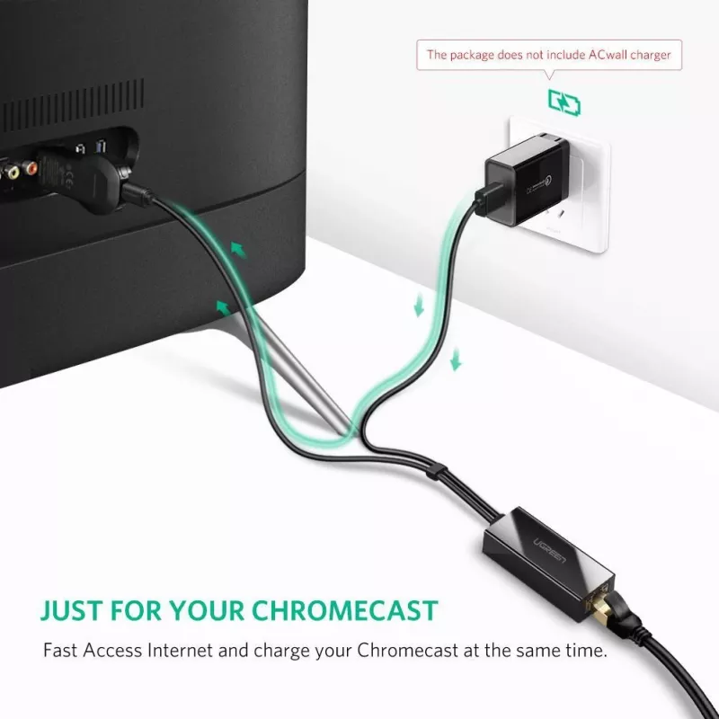 Tīkla karte Ugreen 30985 Ethernet vadu USB saskarne