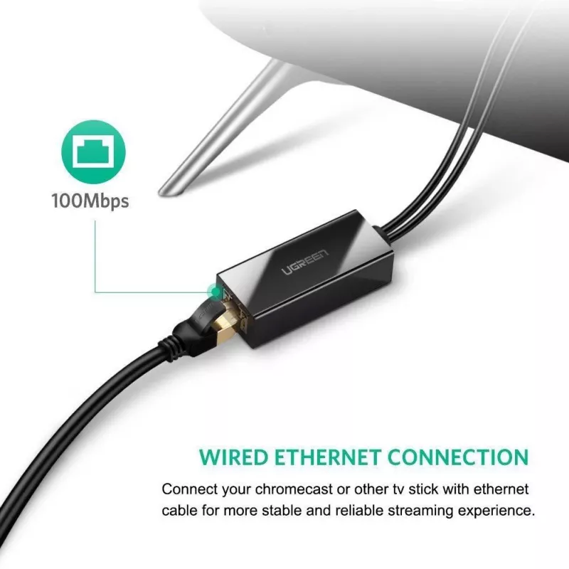 Tīkla karte Ugreen 30985 Ethernet vadu USB saskarne