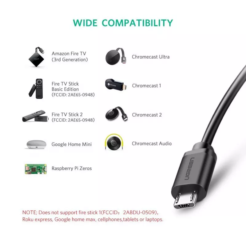 Tīkla karte Ugreen 30985 Ethernet vadu USB saskarne
