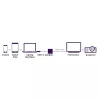 Marmitek Connect USB C uz VGA - USB-C uz VGA adapteris