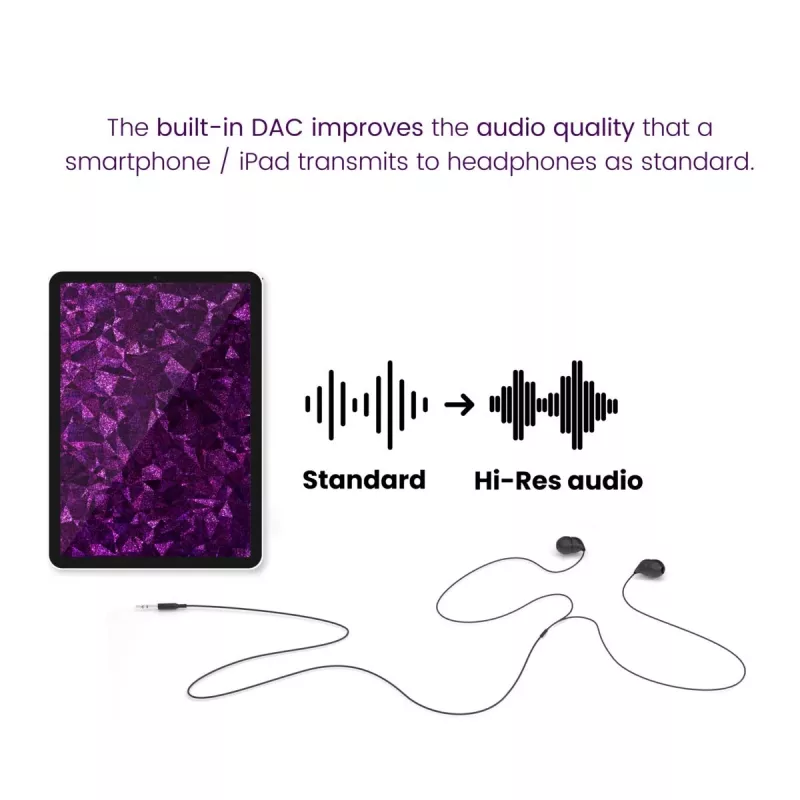 Marmitek Connect USB-C > Audio 8374 adapteris audio ierīcēm