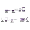 USB kabelis Marmitek 08375 0,15 m USB 3.2 Gen 1 USB C USB A melns sudrabains