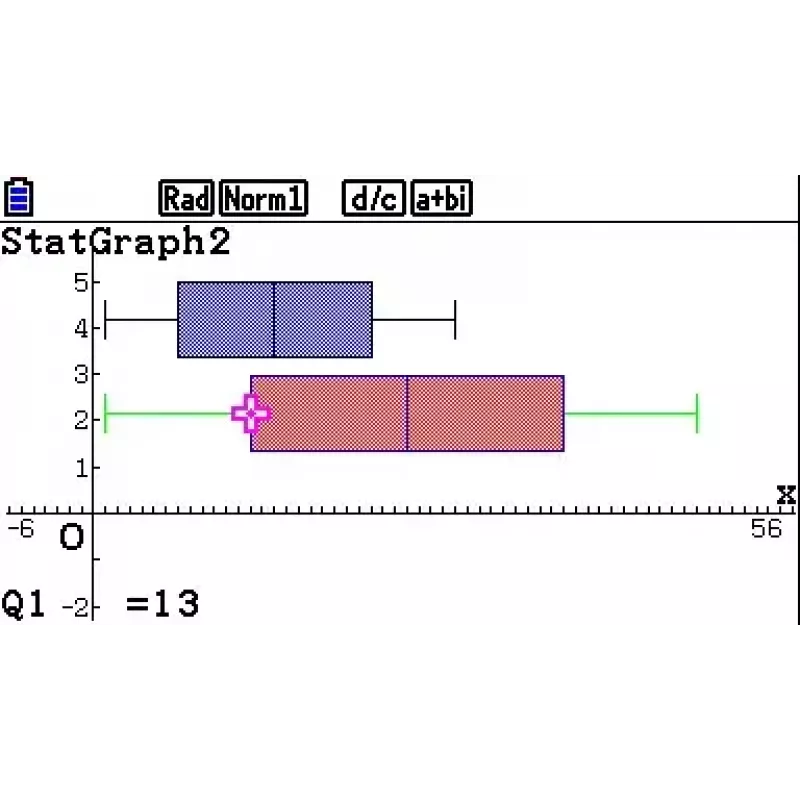 Grafiku kalkulators Casio FX-CG50 Pocket Melns