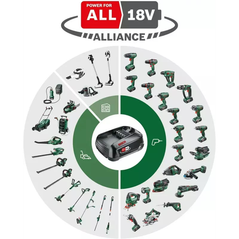 Bosch EasyImpact 18V-40 1630 RPM Melns, Zaļš