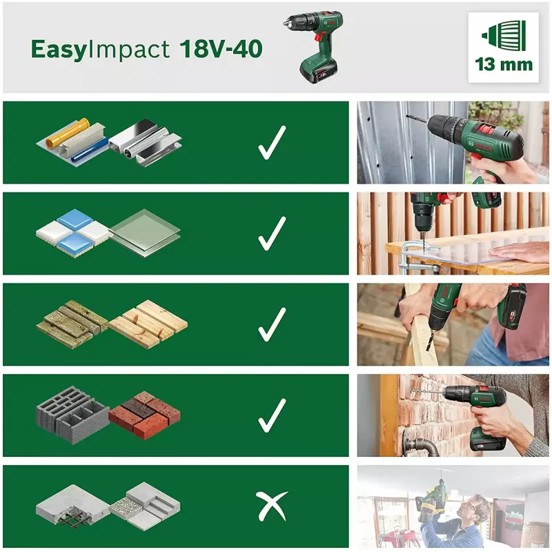 Bosch EasyImpact 18V-40 1630 RPM Melns, Zaļš