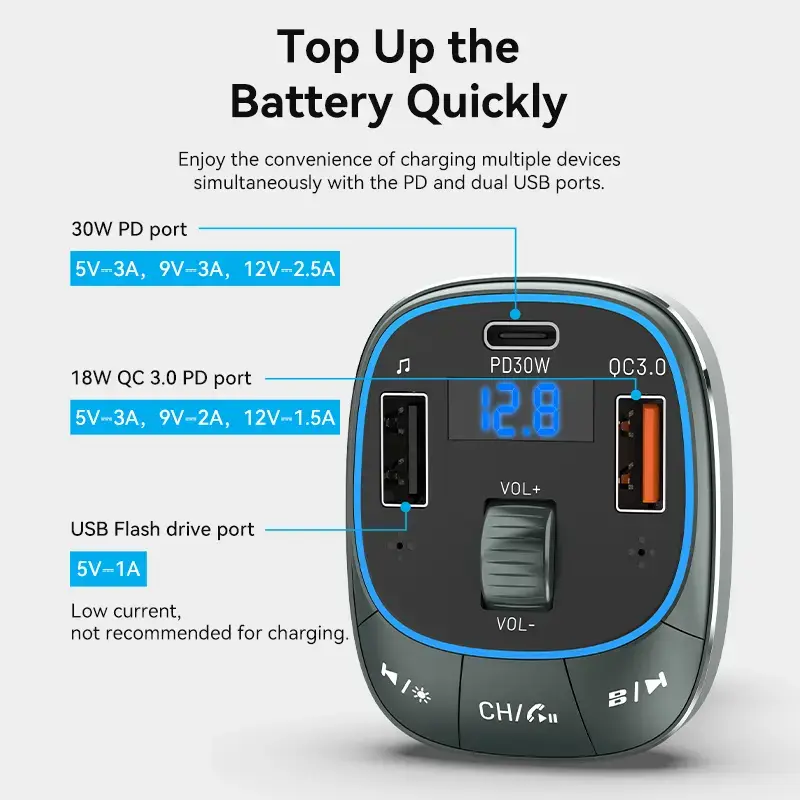 Auto lādētājs Vention 3 portu USB (USB-C + 2× USB-A) 30W/18W/5W melns