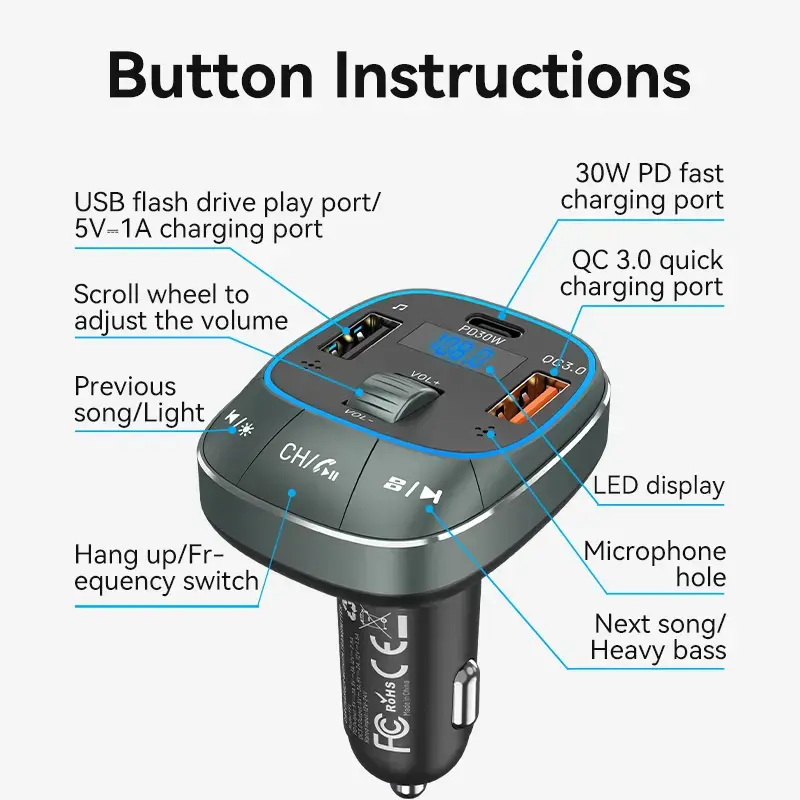 Auto lādētājs Vention 3 portu USB (USB-C + 2× USB-A) 30W/18W/5W melns