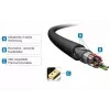 DisplayPort uz HDMI kabelis PureLink PI5100 5 m
