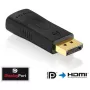 DisplayPort–HDMI adaptera kabelis Innovation IT PI150 — DP–HDMI, zeltīti kontakti, melns