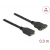 DisplayPort kabelis sievišķais–sievišķais panelī montējams DeLOCK 87099