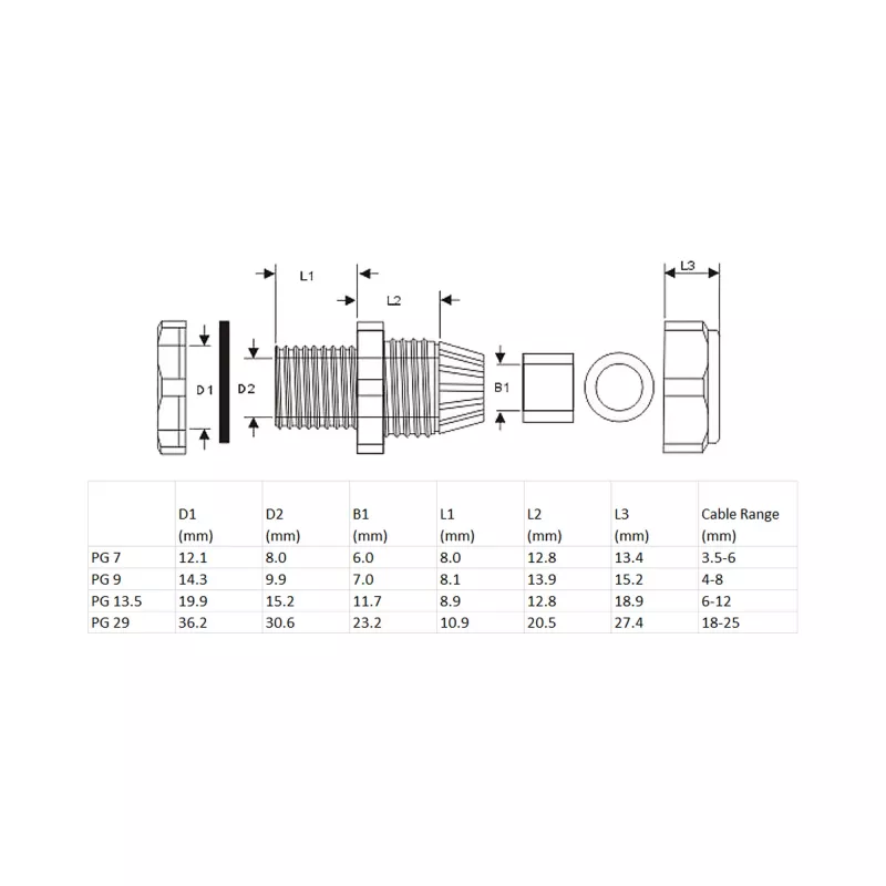 Kabeļu blīvslēgs InLine 6–12 mm neilons IP68 pelēks, 10 gab. iepakojumā, ārējais diametrs 12 mm