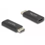 DeLOCK aktīvais DisplayPort 1.4 uz HDMI adapteris 8K HDR melns