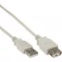 USB 2.0 pagarinātāja kabelis Type A spraudnis/sievišķais InLine 34633 bēšs 0,3 m
