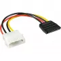 InLine SATA barošanas kabelis 1x 5.25 collu / SATA 0,15 m