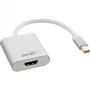 InLine Mini DisplayPort HDMI adapteris, alumīnija, ar audio, 4K/60Hz 17193W