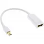 InLine Mini DisplayPort HDMI adapters ar audio 4K/30Hz 17193E