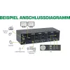 KVM darbvirsmas pārslēgs InLine 63654I 4-portu dubultā monitora DP 1.2 4K USB 3.0 Audio