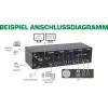 KVM galddatoru komutators InLine 62644I 4 portu divu monitoru DP+HDMI 4K USB 3.0 Audio