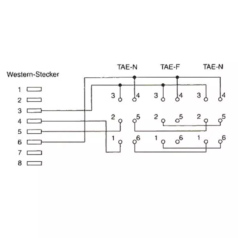 InLine TAE adaptera kabelis RJ45 tēviņš uz TAE NFN mātīti 69942