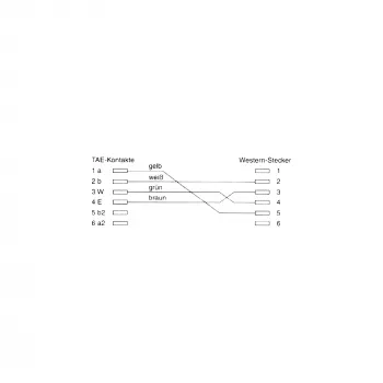 InLine TAE-F vācu kabelis Telekom/Siemens TAE-F vācu / RJ11 6P4C M/M, 10 m