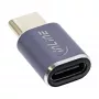 InLine USB4 Adapter USB-C male/female aluminium pelēka 35900A