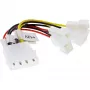 InLine ventilatora adaptera kabelis ar 2x 12V un 2x 5V 4 ventilatoriem 33005B