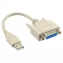 USB adaptera kabelis USB Type A spraudnis DB15 sievišķais InLine 33101