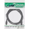 InLine S-VHS Video kabelis 4 Pin male / male 2m