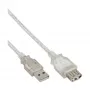 USB 2.0 pagarinātāja kabelis, A tips, vīr./sievišķ., InLine 34618, 2 m, caurspīdīgs
