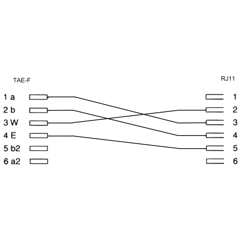 InLine TAE-F Vācu adapteris TAE-F Vācu vīrišķais / RJ11 sievišķais