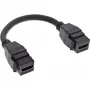 InLine HDMI 2x Keystone kabelis 4K/60Hz, HDMI A ligzda/ligzda, melns, 0,2 m