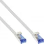 InLine plakans komutācijas kabelis, U/FTP, Cat.6A, TPE halogen-free, balts, 15m