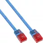 InLine plakans Ultraslim komutācijas kabelis U/UTP Cat.6 Gigabit ready blue 5m