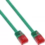 InLine plakans Ultraslim komutācijas kabelis U/UTP Cat.6 Gigabit ready zaļa 5m
