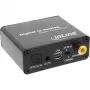 Audio Converter Digital to Analog InLine 65002K