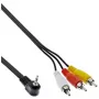 Microconnect AUDLL2G kameras kabelis 1,5 m melns