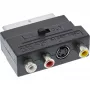 InLine Scart adapteris Scart vīrišķais / 3x RCA un S-VHS video ieeja/izeja
