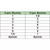 Nullmodema kabelis InLine DB9 sieviešu/sievišķais formēts 3 m bēšs