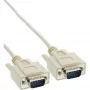 InLine seriālais kabelis DB9 vīrišķais / vīrišķais tiešs 2m