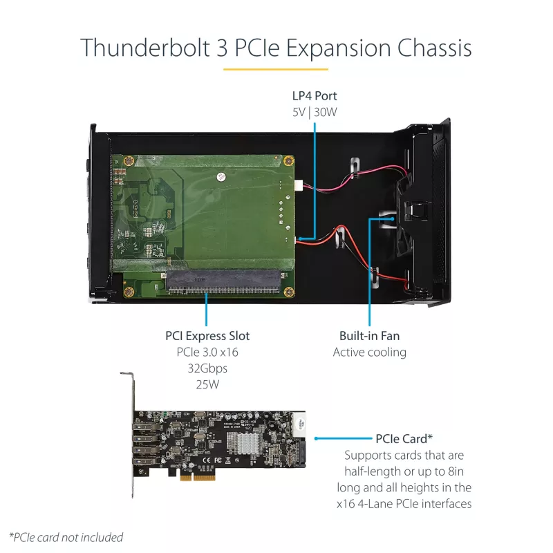 StarTech.com Single-Slot Thunderbolt 3 PCIe paplašināšanas šasija
