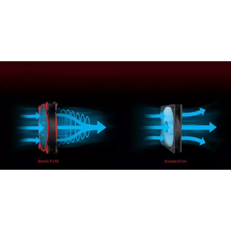 ARCTIC BioniX P140 (sarkans) – Spiedienam optimizēts 140 mm spēļu ventilators ar PWM PST