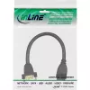 InLine HDMI adaptera kabelis A-siev./A-siev. ar atloku, apzeltīts, 4K2K, 0,2 m