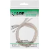 InLine Dipole Antenna for FM IEC coupling 75 Ohms 46230 InLine