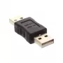 USB 2.0 adapteris no A tipa uz A tipu InLine 33441