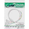 InLine VGA BNC kabelis 5x BNC / HD 15 vīr. 5m