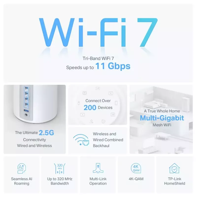 Tīkla sistēma TP-Link Deco BE65 Trīsjoslu 2.4 GHz 5 GHz 6 GHz Wi-Fi 7