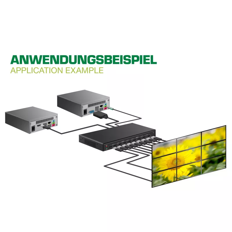 InLine HDMI videokontroles kontrolieris 1 uz 4, Full-HD