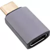 InLine USB4 adapteris, USB-C vīrišķais/sievišķais, alumīnijs, pelēks