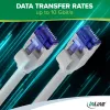 InLine 74907B tīkla kabelis zils 7,5 m Cat6a S/FTP (S-STP)