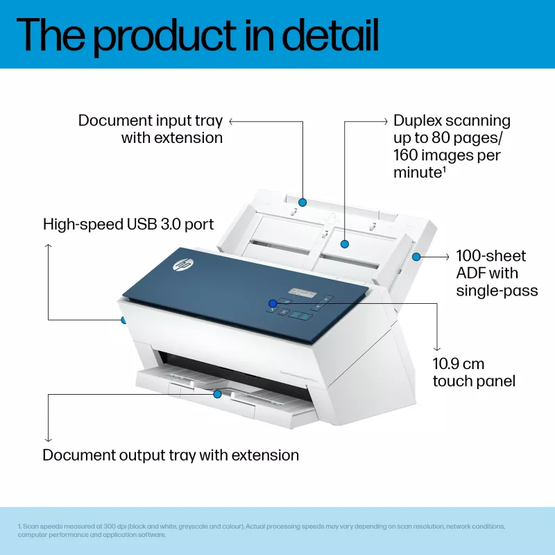HP ScanJet Enterprise Flow 9000 s1 lokšņu padeves skeneris 600 x 600 DPI